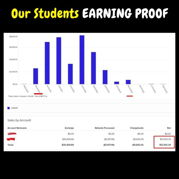 USA Affiliate Marketing Course - Image 13