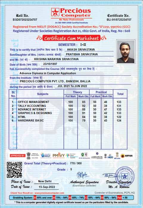 Certificate Issued