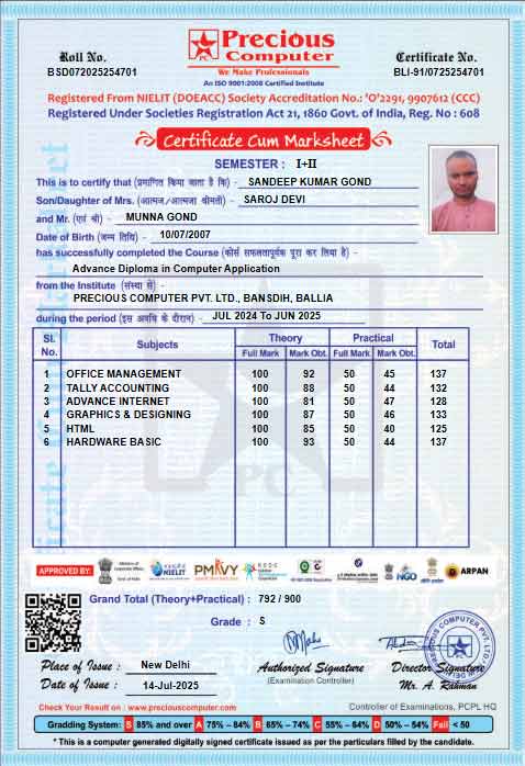Certificate Issued