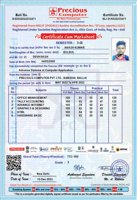 Certificate Issued