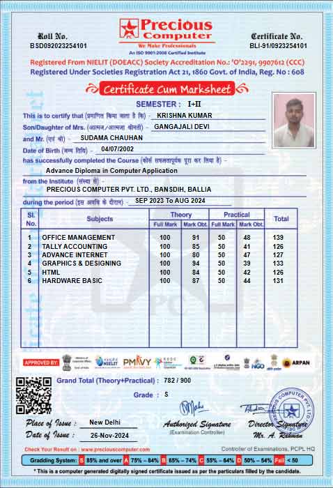 Certificate Issued