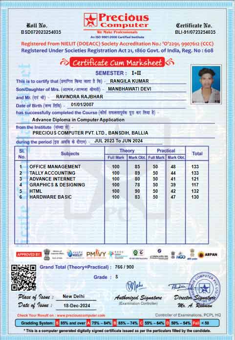 Certificate Issued