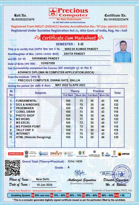 Certificate Issued