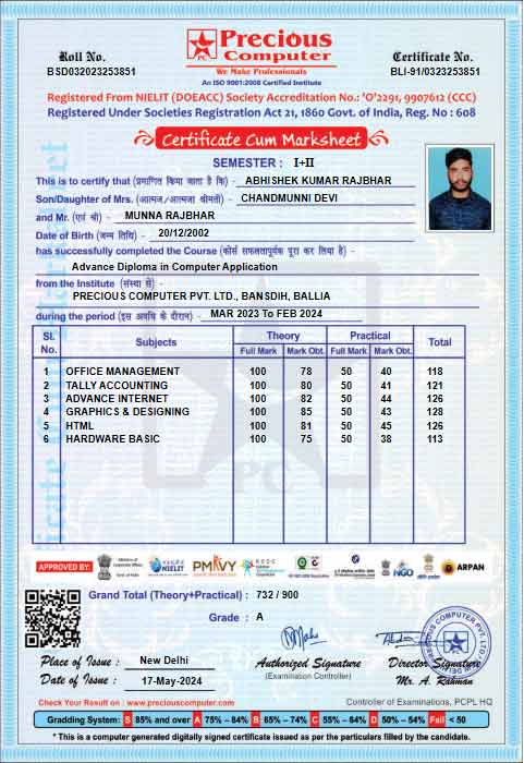 Certificate Issued