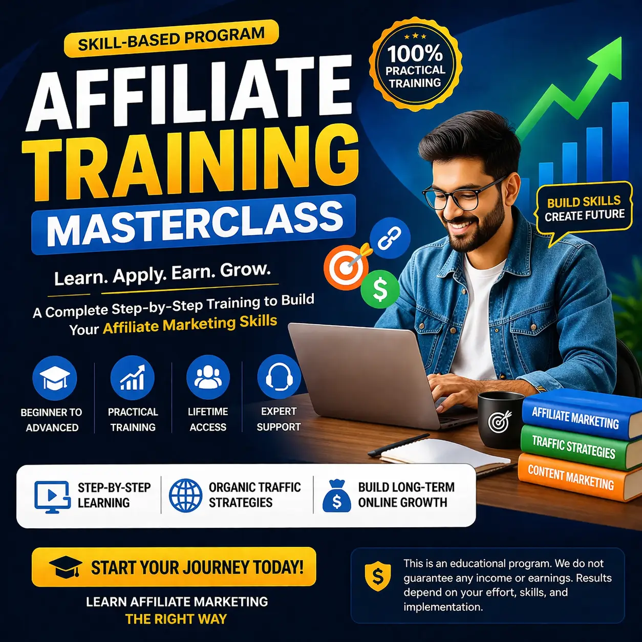 affiliate marketing master class
