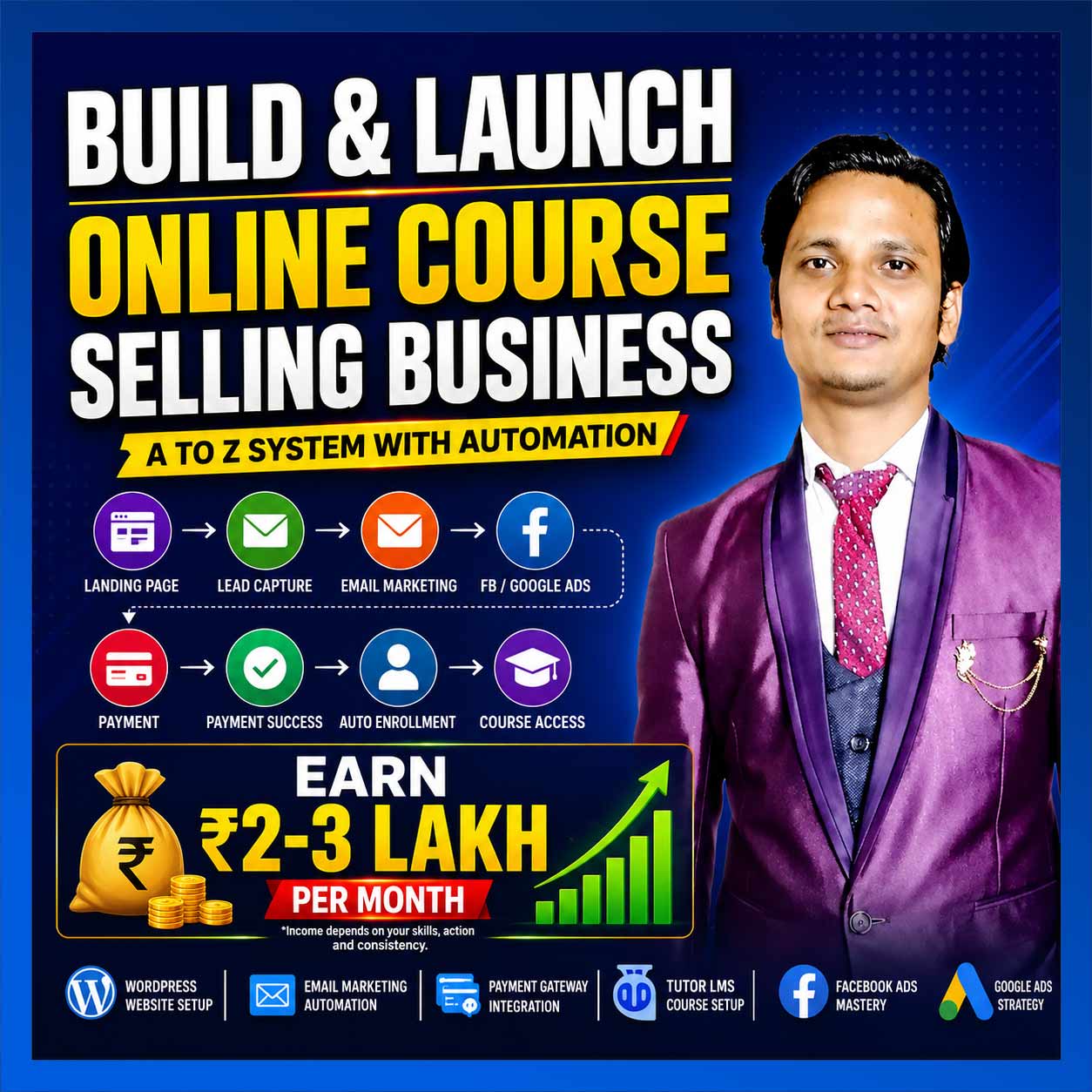 Online Course Selling Business training covering landing pages, email marketing, payment gateway, Tutor LMS, Facebook Ads and Google Ads